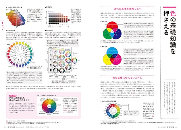 建築知識　陰翳と光彩を操る光と配色のデザイン技術　2022年12月号　リフォームブックス　B5判150頁
